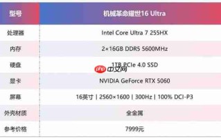 同配置比别家便宜1000块！体验机械革命耀世16 Ultra