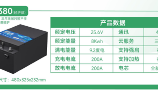 引领绿色供暖新纪元：超品货车电采暖的创新优势解析,