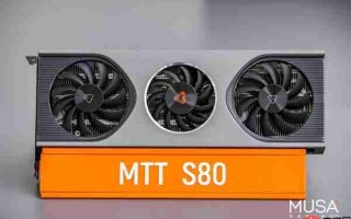 新架构×1、新芯片×3、新整机×2、新集群×1：5岁的摩尔线程彻底爆发了！