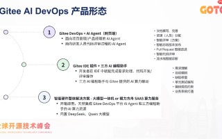 从工具到队友：Gitee 在 DevSecOps 与 AI Agent 上的实践