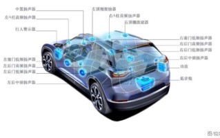 上声电子：四年净利仅剩30% 研发低产能又“空置” 三角股权难解丨