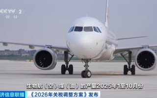 明年起我国调整部分商品关税，将带来哪些影响？一文解读