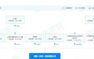 孙俪刘涛关联公司被强制执行 孙俪刘涛公司叫什么