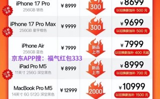 双十一苹果手机几号买最便宜，iphone17pro能降价多少，2025年京东双十一苹果手机降价一览表
