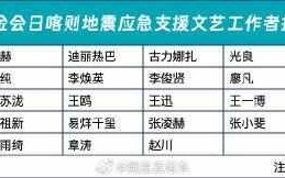 韩红基金会捐赠驰援西藏名单曝光 贾玲以李焕英名义捐款