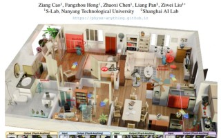 南洋理工开源 PhysX-Anything，单图生成可仿真 3D 资产