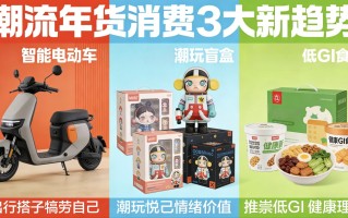 告别“面子送礼” 年轻人用潮流年货，定义新春价值新主张
