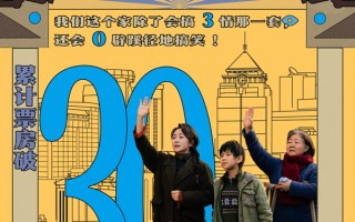 《抓娃娃》票房破30亿！沈腾喜剧电影的又一里程碑