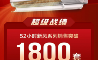 TCL空调双11告捷，以AI健康新风开启行业价值竞争新时代