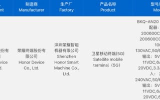 120W 闪充、卫星通讯、史上最强影像，HONOR Magic8 Ultra 入网!
