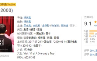 杨德昌影史经典电影《一一》台词赏析“做的都不是自己喜欢做的事，怎么会快乐呢？”