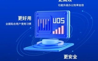 国产操作系统再突破：统信UOS更新速度提升900%