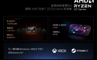 年初就放大招！拯救者掌机LEGION GO 2预约已开启