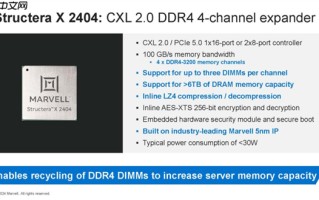 DDR5价格太贵 Marvell DDR4扩容神器来了：轻松增加1.5TB容量