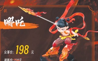 爆火文创遇到硬核制造 “吒儿”周边踩上风火轮