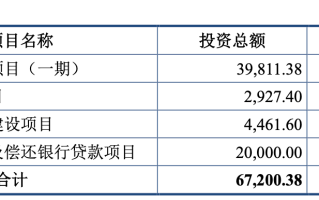 浙江华业：连年满产的塑机配件龙头 以业绩全面增长拉开新景气周期序幕丨
