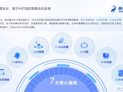 快鹭会议：当AI接管会议，企业每年大幅节省带宽成本的秘密