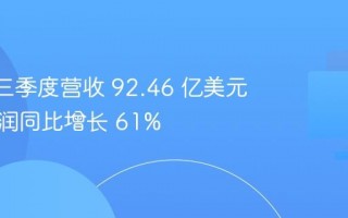 AMD 三季度营收 92.46 亿美元，净利润同比增长 61%