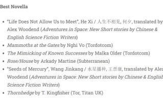 2024雨果奖入围名单揭晓：中国创作者入围多个奖项，海漄婉拒提名