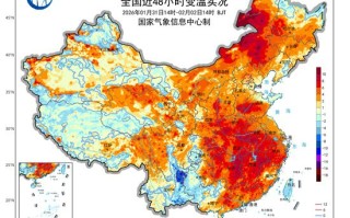 大回暖又来了，立春后真的可以收羽绒服了吗