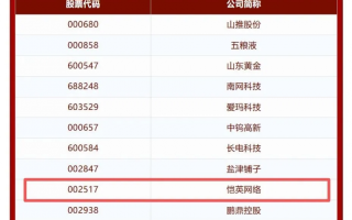 恺英网络董事长金锋——“金圆桌奖”揭晓，恺英网络载誉而归