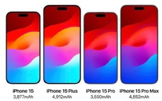 一文看懂iPhone 15系列升级点 手持前代别乱花钱换