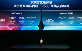 一加Turbo 6搭载同档唯一京东方165Hz旗舰屏 媲美友商4K+旗舰