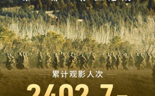 《志愿军：存亡之战》票房破10亿 《小丑2：双重妄想》今日上映