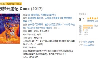 《寻梦环游记》经典台词赏析：“死亡并不是生命的终点，遗忘才是”