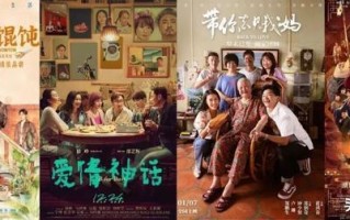 这方言电影，正在闷声发大财