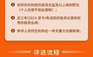 真正的未来，由青年定义 | 创业邦2026「新青年创投榜」调研启动！