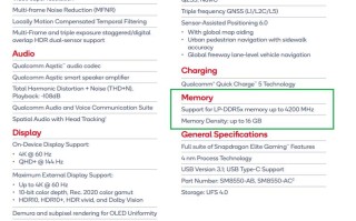 24GB 内存手机来了！与其卷内存，不如好好治理 App 生态？