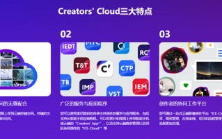 Creators’ App迎来重大更新