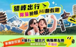 爱租机推 “错峰出游+设备短租”，契合Z世代的理性消费与生活美学