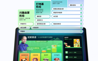 优学派联合英语外教董默涵推出“优默英语”，让英语成为孩子的优势学科,