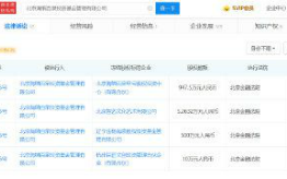 海泉基金股权接连被冻结 总数额已近1500万元