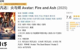 科幻电影《阿凡达 3》今日上映，豆瓣开分 7.6 为系列最低