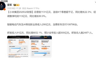 卢伟冰：小米手机未来目标是提高售价