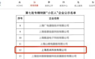 喜讯丨思岚科技荣膺国家工信部第七批专精特新“小巨人”企业称号！