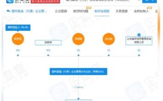 佟丽娅入股陈思诚公司 两人什么时候离婚的？