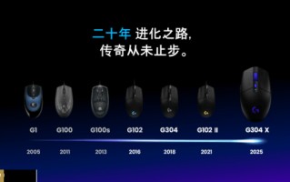 传奇新生，轻稳制胜 罗技 G304 X 秒鲨 无线游戏鼠标重磅上市