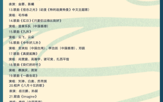 2022央视中秋晚会什么时候开始 明星赵丽颖出现节目单