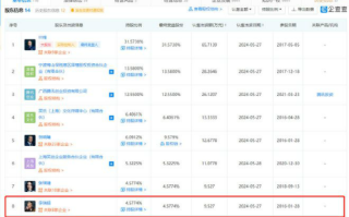 李诞退出笑果文化董事 笑果文化公司发生工商变更