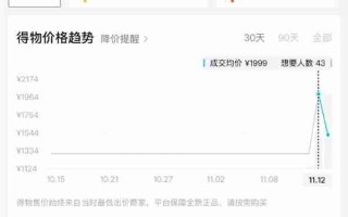 转售平台已溢价500元！中国市场销售火爆：1899元版iPhone Pocket手机包已售罄