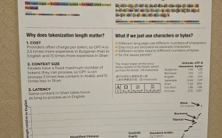 AI大模型的语言不平等：英语最便宜，其它语言要贵得多