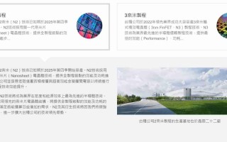 台积电 2 纳米 (N2) 技术已如期于 2025 年第四季开始量产