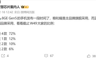 第五代骁龙8至尊版销量出炉：小米72%份额碾压同行