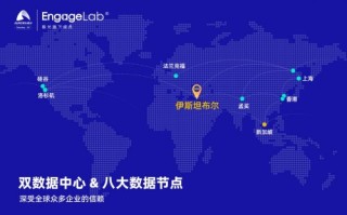 极光旗下EngageLabEmail新增土耳其数据中心，全面强化出海企业全球邮件服务效能