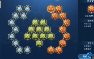 曹操铭文搭配终极指南：爆发与续航的完美平衡