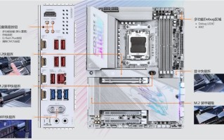 技嘉发布X3D系列主板：专为AMD X3D处理器打造，游戏性能提升高达25%